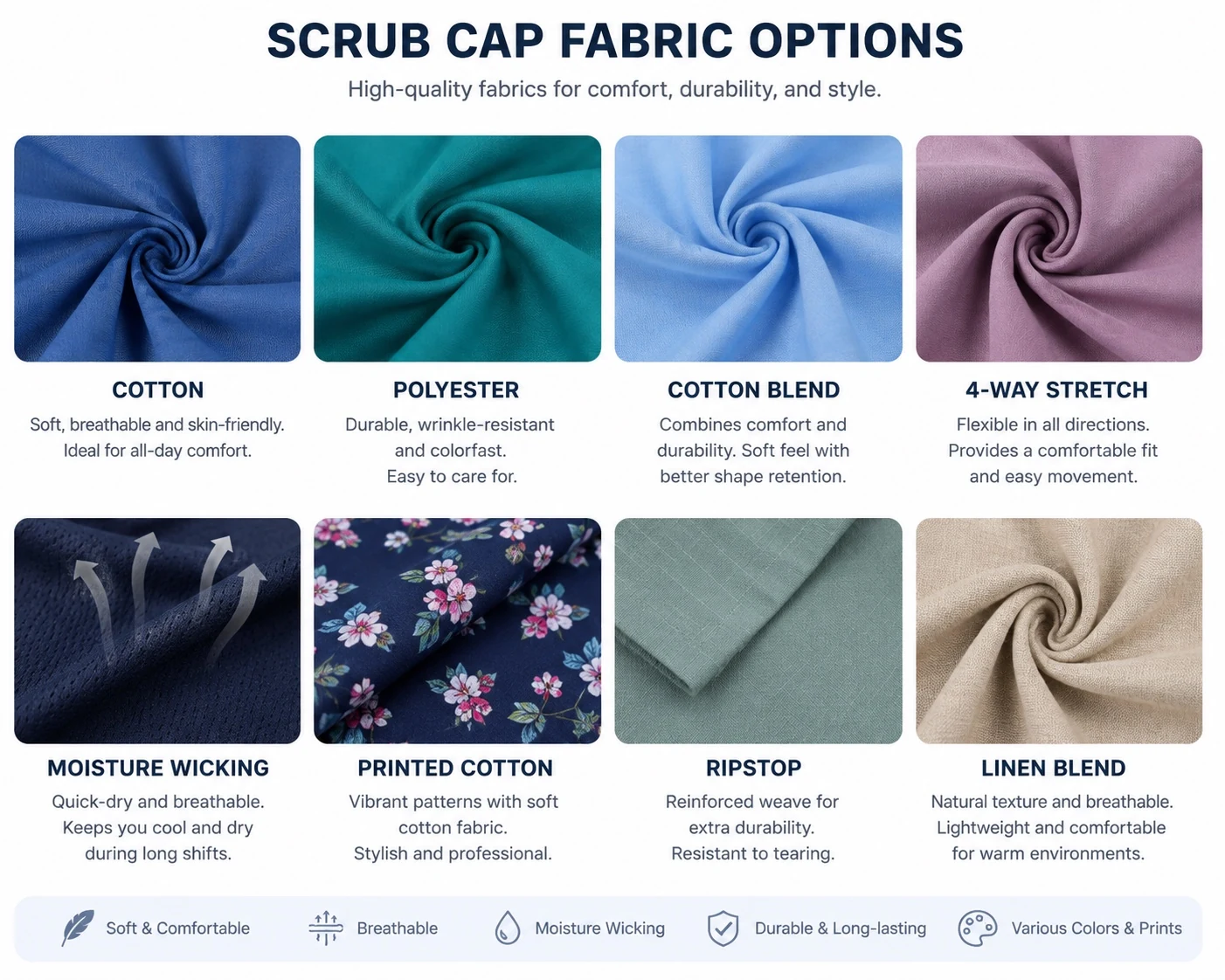 Close-up selection of fabrics for custom reusable scrub caps